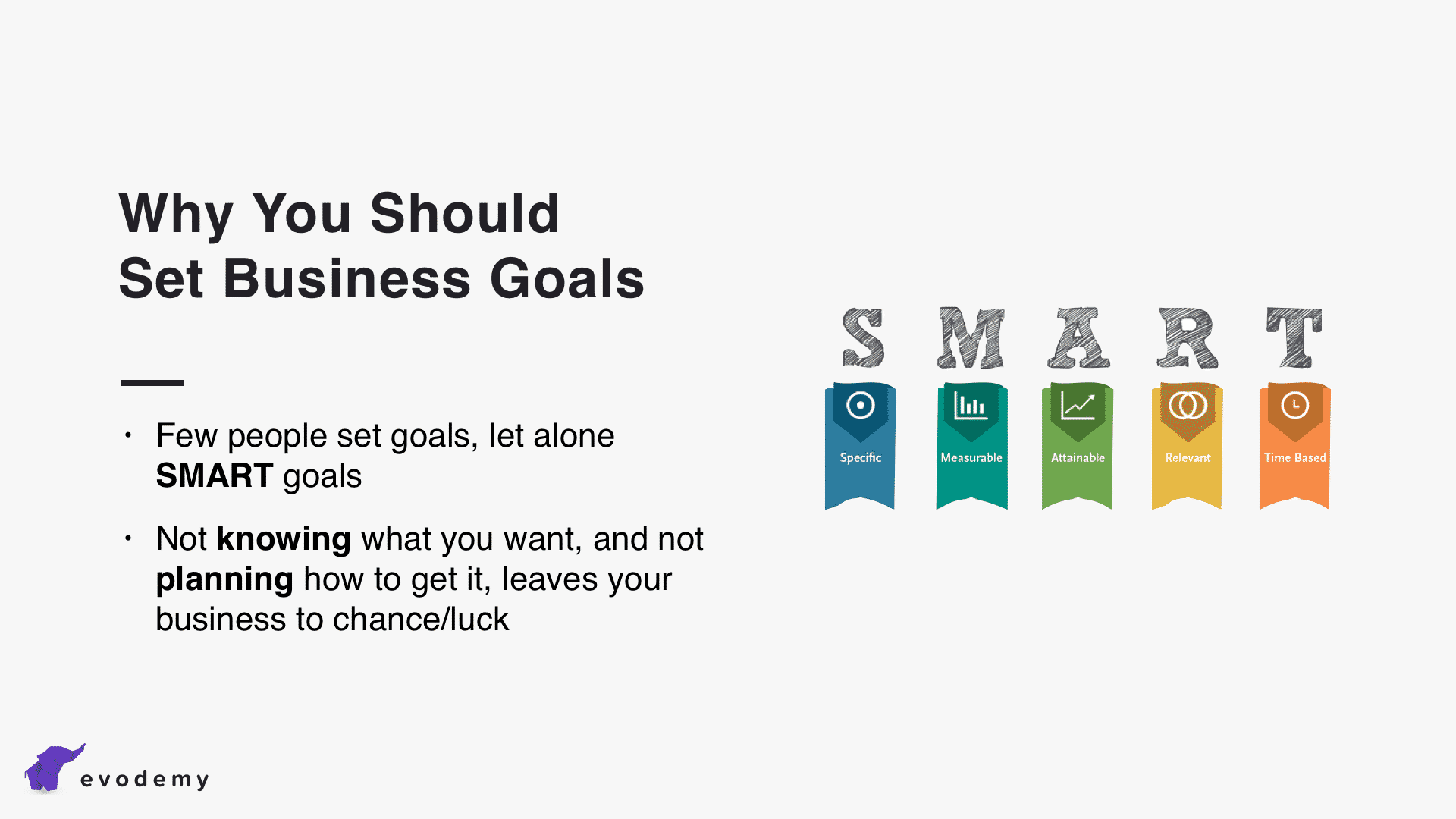 Why You Should Set Business Goals