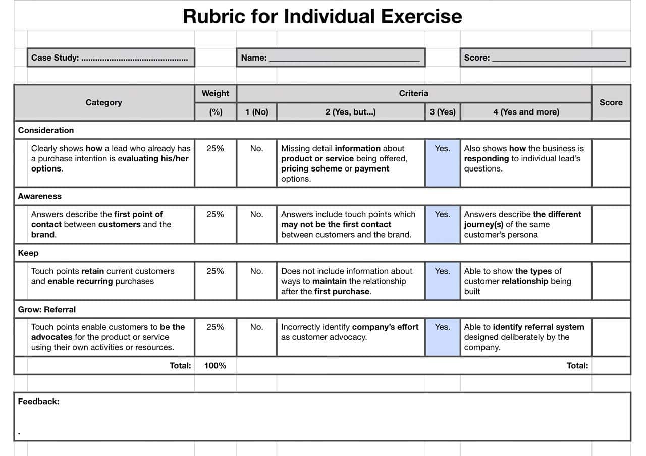 Rubric for Individual Exercise